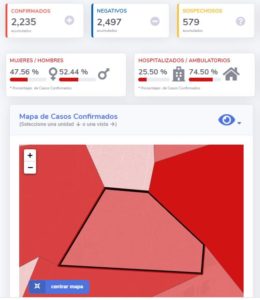 CASOS COYOACÁN